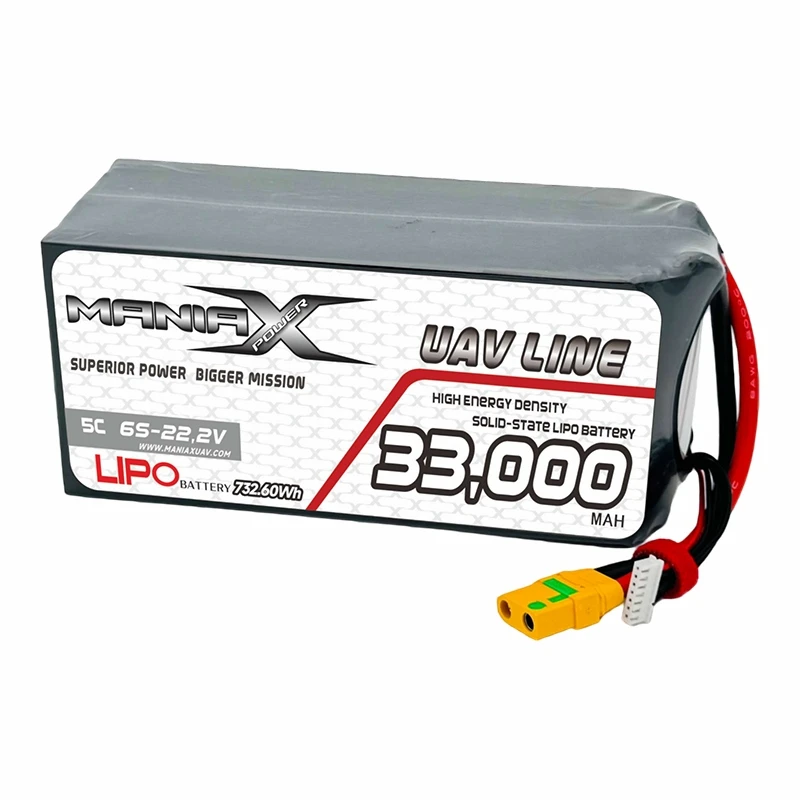 แบตเตอรี่ 400Wh/Kg Solid-State Lipo 6S-22.2V 33,000mAh 5C Drone/ UAV/eVTOL/Multi-Rotors